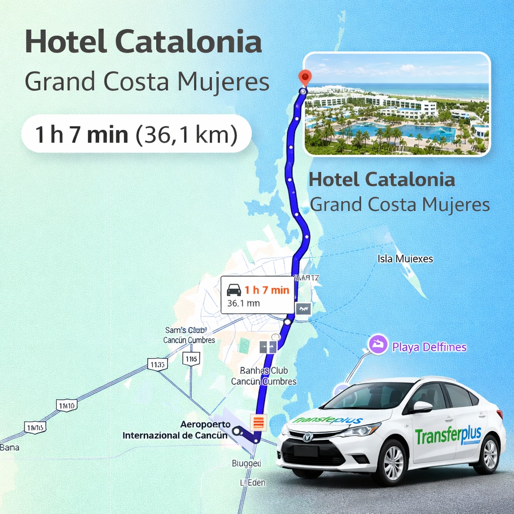 À quelle distance se trouve l'aéroport de Cancun de Hotel Catalonia Grand Costa Mujeres?