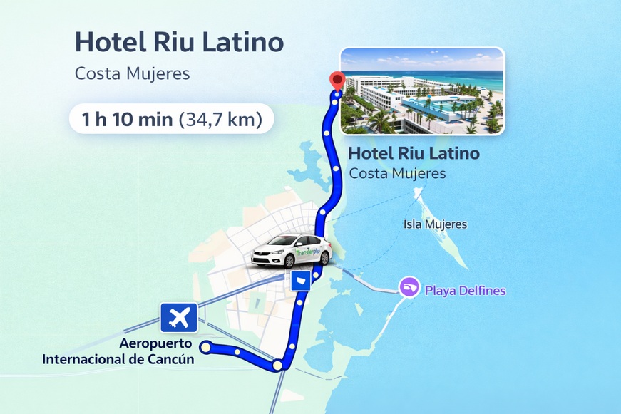 Qual a distância do Aeroporto de Cancún para Hotel Riu Latino?